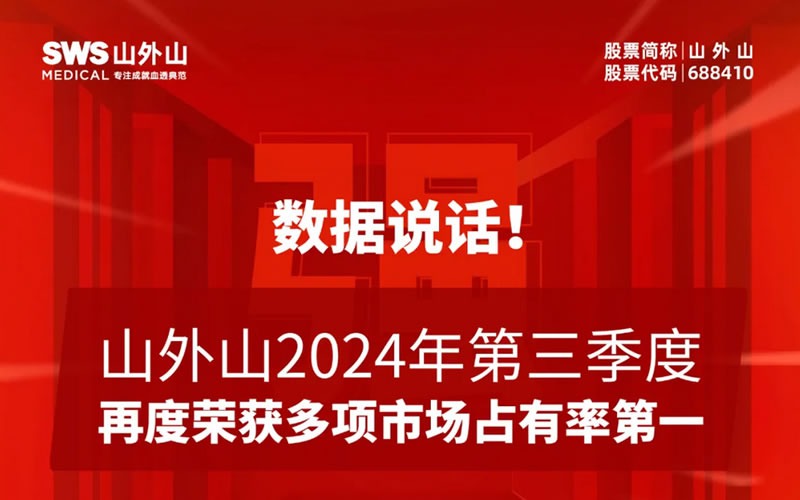 血液净化龙头2024年第三季度市场占有率再夺魁！